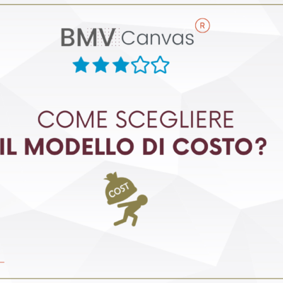 bmv canvas