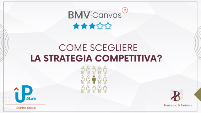 matrice competitiva