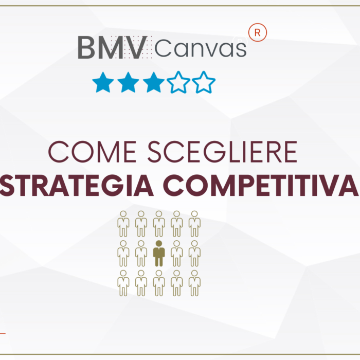matrice competitiva