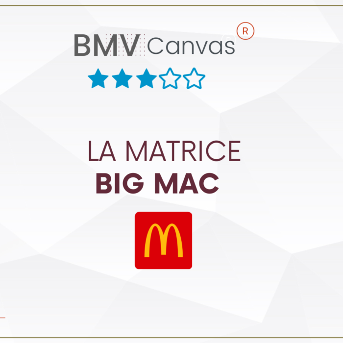 matrice big mac